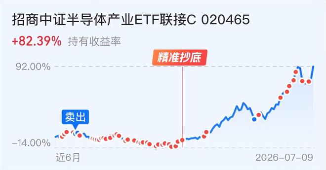 25岁战绩对照表:复刻神迹的辛纳,与不可逾越的德约标尺