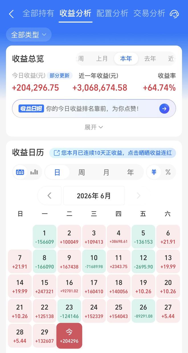 25岁战绩对照表:复刻神迹的辛纳,与不可逾越的德约标尺