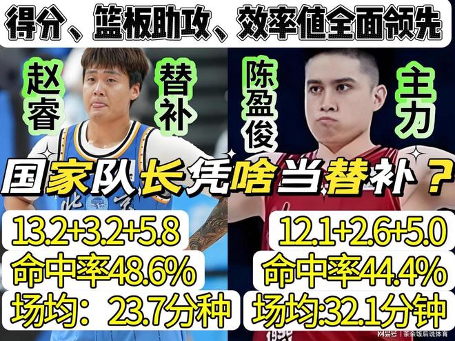反差!34岁费利佩续约2年,30岁功勋罗慕洛遭放弃,背后真相太现实