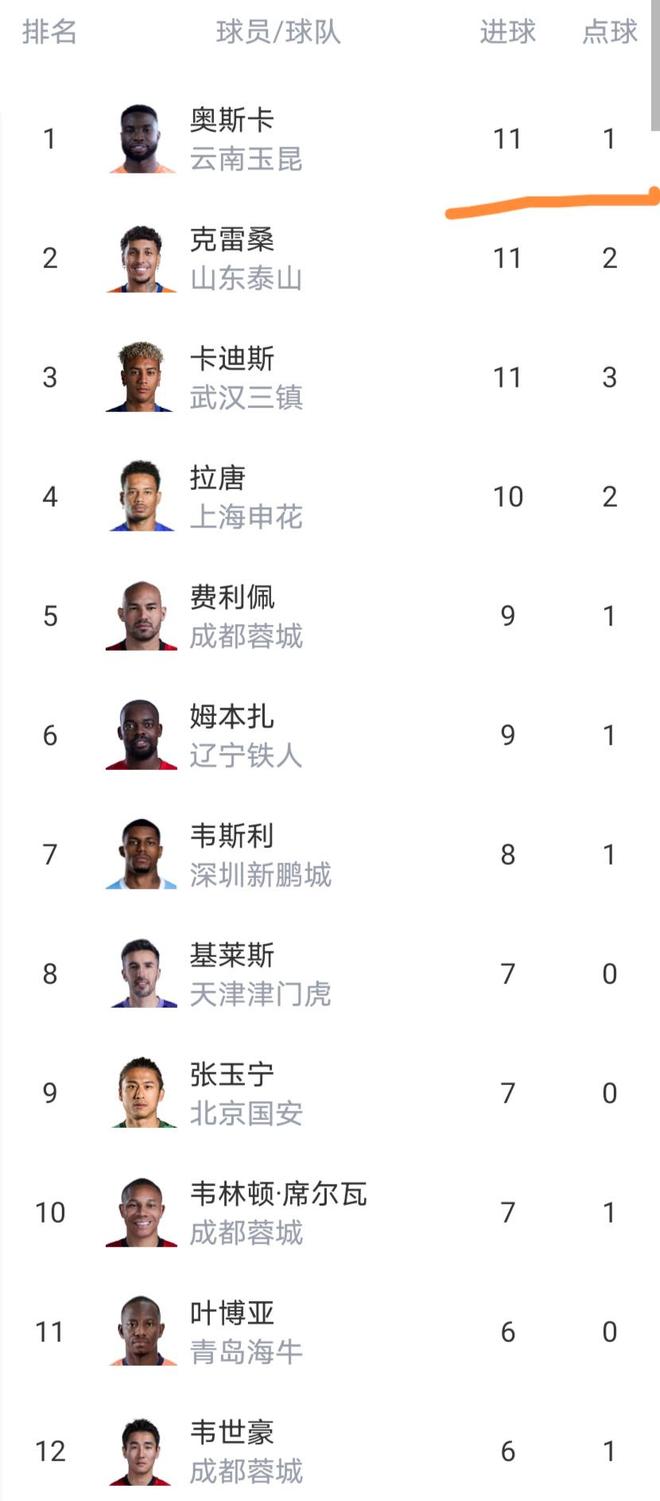 暴跌93%!百年老字号,退市了